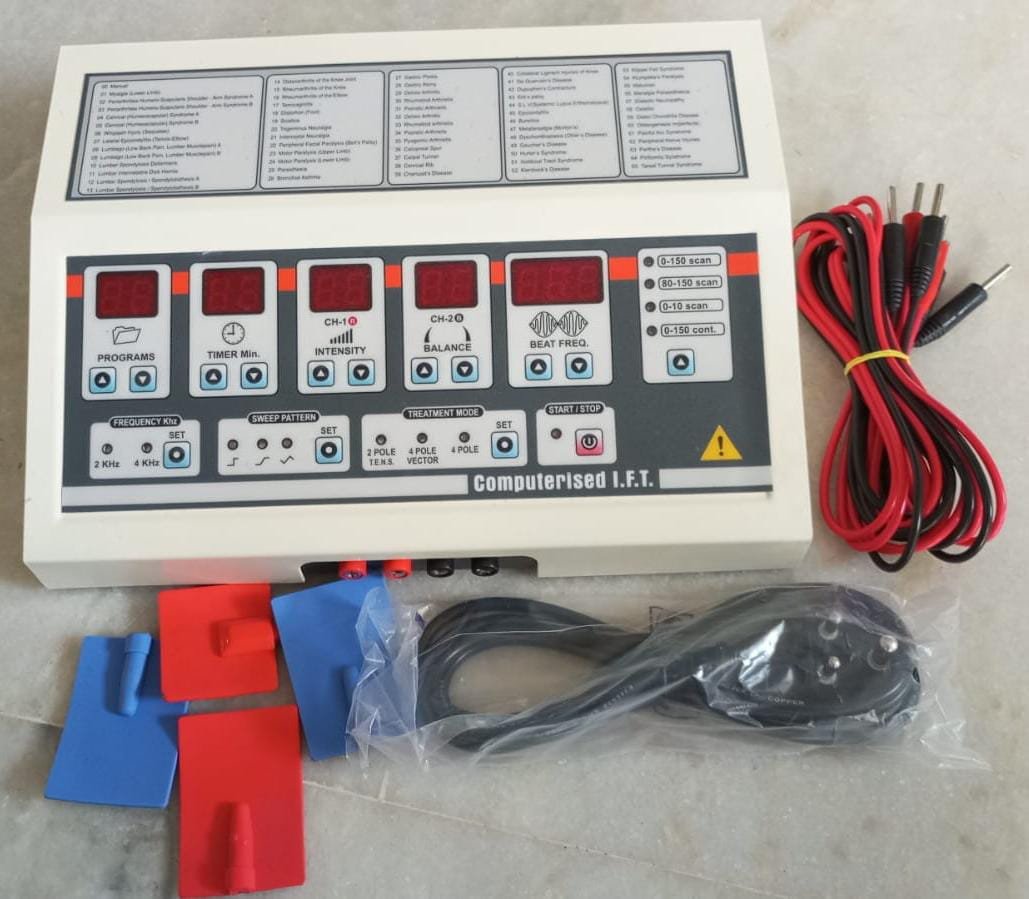 IFT 64 Programming